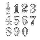 th - numerals